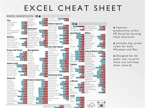 excel篩選範圍設定|Excel篩選範圍教學：步驟詳解與實用技巧